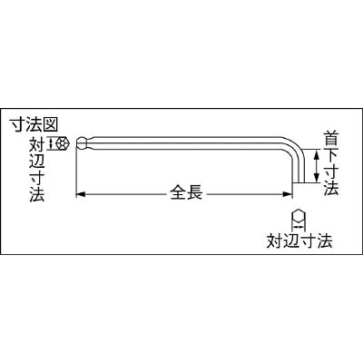 ■ミトロイ　Ｌ型ホローレンチ　ボールポイント　ネオ　１．５ｍｍ　HBL15N HBL15N