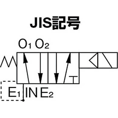 ■日本精器　４方向電磁弁１５ＡＡＣ１００Ｖ７Ｍシリーズシングル　BN-7M43-15-E100 (1/2-AC100V) BN-7M43-15-E100 (1/2-AC100V)