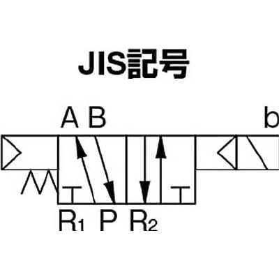 ■日本精器　４方向電磁弁８ＡＡＣ１００Ｖグロメット７Ｖシリーズシングル　BN-7V43-8-G-E100 (1/4 AC100V) BN-7V43-8-G-E100 (1/4 AC100V)