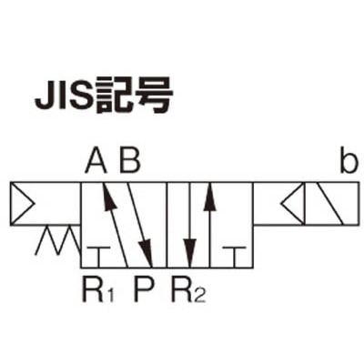 ■日本精器　４方向電磁弁８ＡＡＣ１００Ｖグロメット７Ｖシリーズシングル　BN-7V43-8-G-E100 (1/4 AC100V) BN-7V43-8-G-E100 (1/4 AC100V)