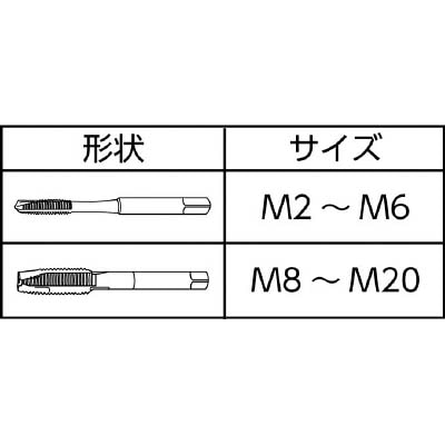 ■グーリング　ポイントタップ　並目　Ｍ２Ｘ０．４　1015M2.0X0.4 1015M2.0X0.4