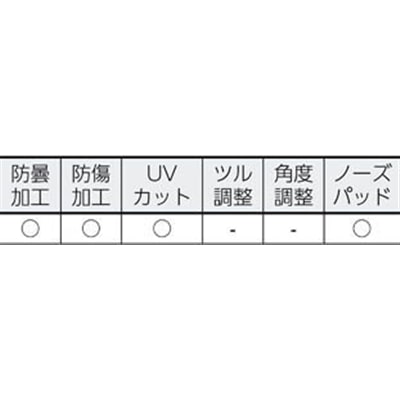 ■ｂｏｌｌｅ　ＳＡＦＥＴＹ　ラッシュプラス　クリアレンズ（ＪＩＳ）　1662301JP 1662301JP