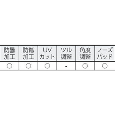 ■ｂｏｌｌｅ　ＳＡＦＥＴＹ　サンダー　クリアレンズ（ＪＩＳ）　1654001JP 1654001JP