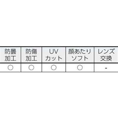 ■ｂｏｌｌｅ　ＳＡＦＥＴＹ　ストーム　眼鏡対応ゴーグル　1653701JP 1653701JP