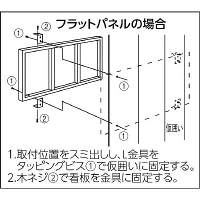 ■つくし　木枠看板仮囲用取付金具　9014 9014