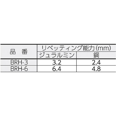 ■ヨコタ　リベッティングハンマ　BRH-3 BRH-3