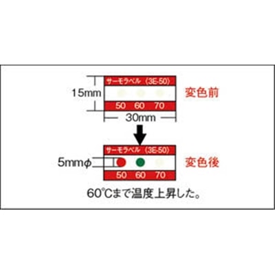 ■ニチユ　サーモラベル３点表示屋外対応型　不可逆性　５０度　3E-50　(50-60-70ﾄﾞ) 3E-50　(50-60-70ﾄﾞ)