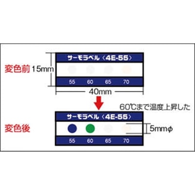 ■ニチユ　サーモラベル４点表示屋外対応型　不可逆性　５０度　4E-50 4.00E-50