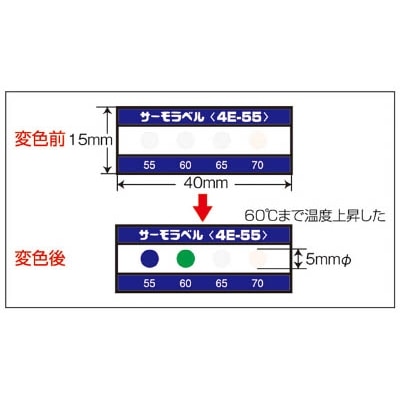 ■ニチユ　サーモラベル４点表示屋外対応型　不可逆性　５５度　4E-55 4.00E-55