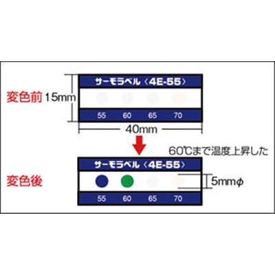 ■ニチユ　サーモラベル４点表示屋外対応型　不可逆性　７０度　4E-70 4.00E-70