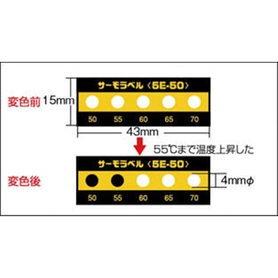 ■ニチユ　サーモラベル５点表示屋外対応型　不可逆性　５０度　5E-50 5.00E-50