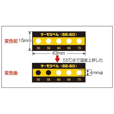 ■ニチユ　サーモラベル５点表示屋外対応型　不可逆性　５０度　5E-50 5.00E-50