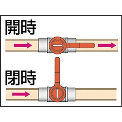 ■ＡＳＯＨ　エースボール　チューブジョイント型　ＰＴ１／４ＸΦ６　BC-1206 BC-1206