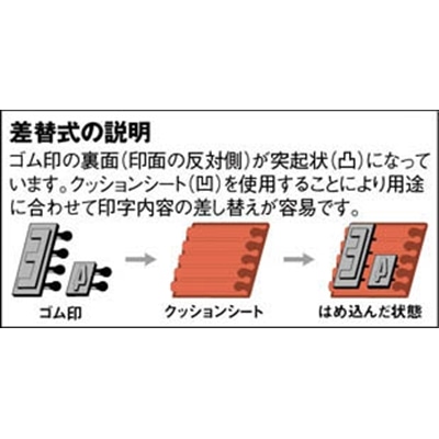 ■マーキングマン　差替式ゴム印ユニラバーＦ－８（８ｍｍ）数字・漢字セット　1740074 1740074