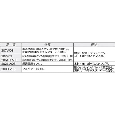 ■マーキングマン　産業用スタンプインク「エコビュートインク」＃２０７白（２５０ｍｌ　207W03 207W03