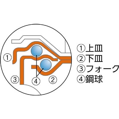 ■ワコー　エアーキャスター（自在車ストッパー付）　７５ｍｍ　ナイロン車　ALG-75-NDS ALG-75-NDS