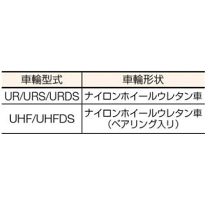 ■ワコー　エアーキャスター（自在車ストッパー付）　１００ｍｍ　ウレタン車　ALG-100-UHFDS ALG-100-UHFDS
