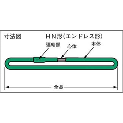 ■シライ　マルチスリング　ＨＮ形　エンドレス形　０．５ｔ　長さ１．０ｍ　HN-W005X1.0 HN-W005X1.0