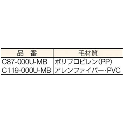 ■コンドル　（ほうき）ブルロンＴ　C87-000U-MB C87-000U-MB