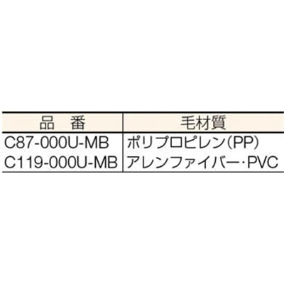 ■コンドル　（ほうき）ブルロンＴ　C87-000U-MB C87-000U-MB