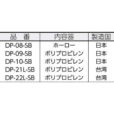 ■コンドル　（ペール屑入れ）ママポット　ＳＣ－Ｍ１０　DP-09-SB DP-09-SB