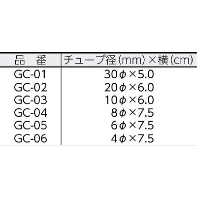 ■ユタカ　ゴム　熱収縮チューブ　２０Φ×６ｃｍ　２本入り　GC02 GC02