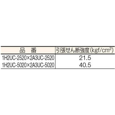 ■Ｓｈｉｎｗａ　マジクロスＨ　オス　強粘着付　２５ｍｍ×２０ｍ　黒　1H2UC-2520-BK 1H2UC-2520-BK