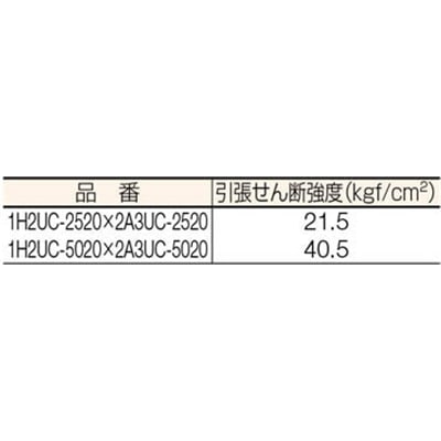 ■Ｓｈｉｎｗａ　マジクロスＨ　メス　強粘着付　２５ｍｍ×２０ｍ　黒　2A3UC-2520-BK 2A3UC-2520-BK