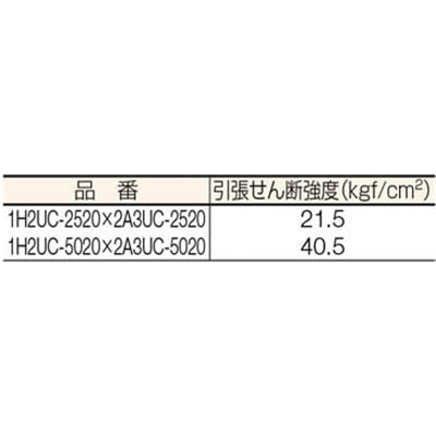 ■Ｓｈｉｎｗａ　マジクロスＨ　オス　強粘着付　２５ｍｍ×２０ｍ　白　1H2UC-2520-W 1H2UC-2520-W