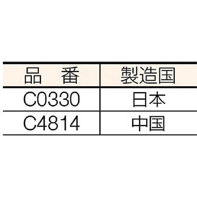 ■ニトムズ　スペアテープ平面塗り　ＪＵＭＰ１６０　３巻入り　C4814 C4814