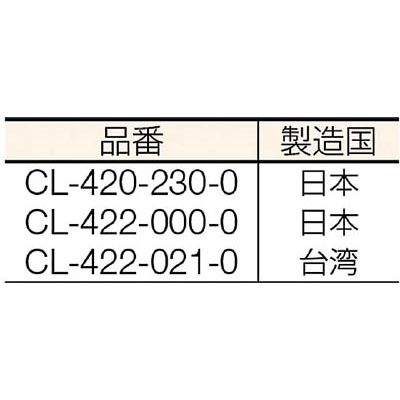 ■テラモト　ラバーカップ　CL420-230-0 CL420-230-0