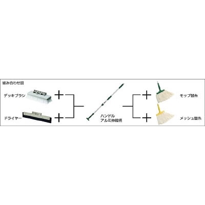 ■テラモト　ＦＸハンドルアルミ伸縮柄　１１１０～１８００ｍｍ　レッド　CL-374-100-2 CL-374-100-2