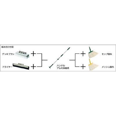 ■テラモト　ＦＸモップ替糸　２６０ｇ　グリーン　CL-374-421-1 CL-374-421-1