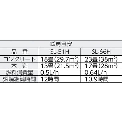 ■コロナ　石油ストーブ用替芯　ＳＬ－１１１　99010011003 99010011003