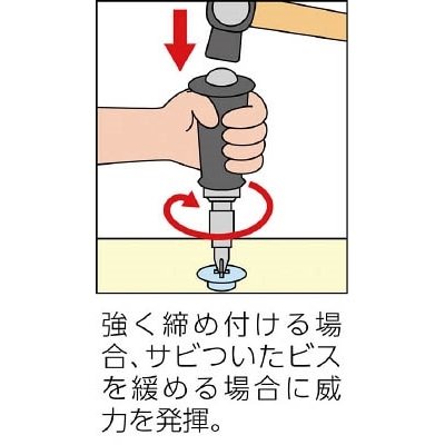 ■ベッセル　ビットセット４本組２５００／２８００　BS2500 BS2500