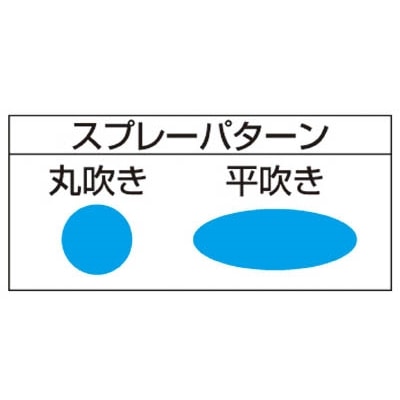 ■近畿　クリーミー吸上式スプレーガン　C-97S-20 C-97S-20