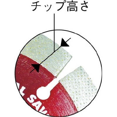 ■モトユキ　コンクリート用グローバルソー　AG-105 AG-105