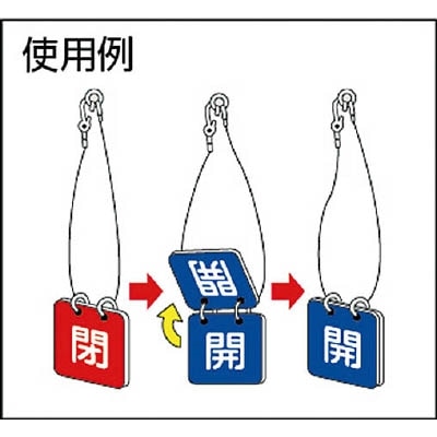 ■緑十字　特１５－６５Ａ　開・青色／閉・赤色　２枚１組　６５ｍｍ角　アルミ　162011 162011