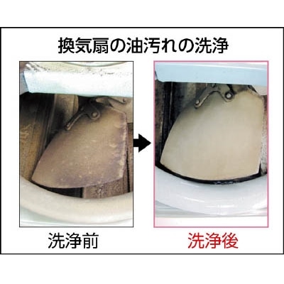 ■ユシロ　キッチンクリーナー　3120001521 3120001521