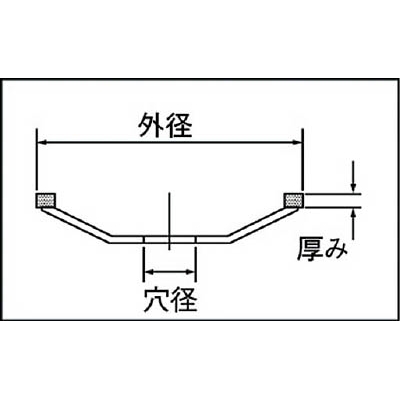 ■三京　ドライサーフェーサー　研削用　１００Ｘ２０．０　DF4M DF4M