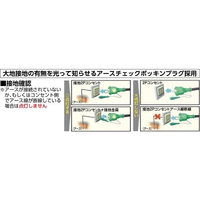 ■日動　特殊機能付電工ドラム　アースチェックリール　アース漏電しゃ断器付　３０ｍ　GNF-EB34 GNF-EB34