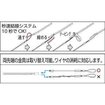 デンサン　ブラックスリムライン　スリムヘッド　BX-4030J BX-4030J