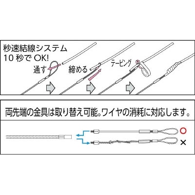 ■デンサン　ブラックエース１５ｍ　BX-5215 BX-5215