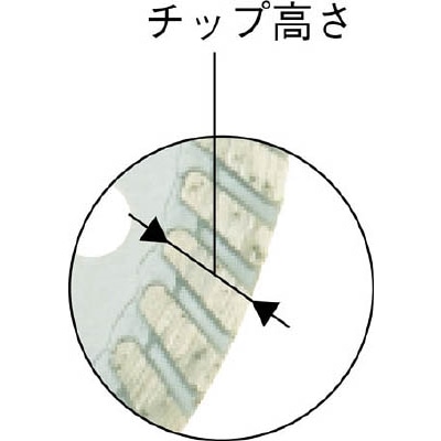 アイウッド　ターボウェーブ　１０５Ｘ２．２Ｘ２０　89711 89711