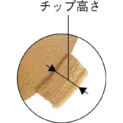 アイウッド　ダイヤモンド溝入れカッター　Ｕ字型　９０Ｘ１０Ｘ２０　89723 89723