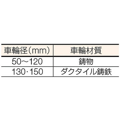 ヨコヅナ　鉄重量戸車５０　Ｖ　JHM-0505 JHM-0505
