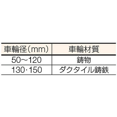 ヨコヅナ　鉄重量戸車５０　Ｖ　JHM-0505 JHM-0505