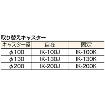 ■アイケー　プレス製運搬車　202 202