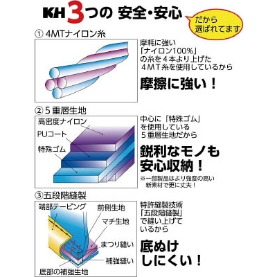 ＫＨ　１６８０Ｄ　超軽量シリーズ　ネイルバッグ　曲尺入り付　24208 24208