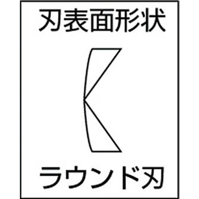 フジ矢　ニッパ斜刃２枚合わせ（パーカー仕上）　50AP100 50AP100